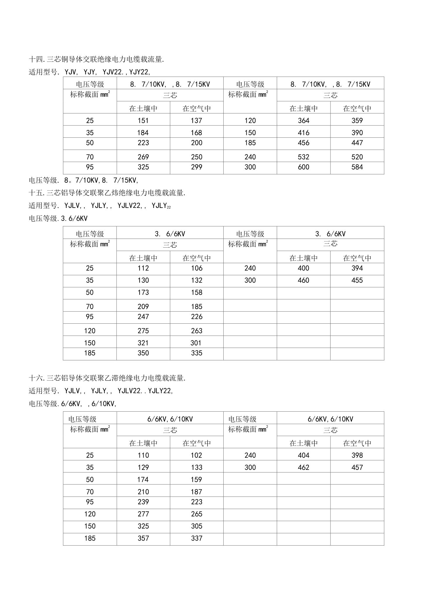 240铝芯电缆载多少kw