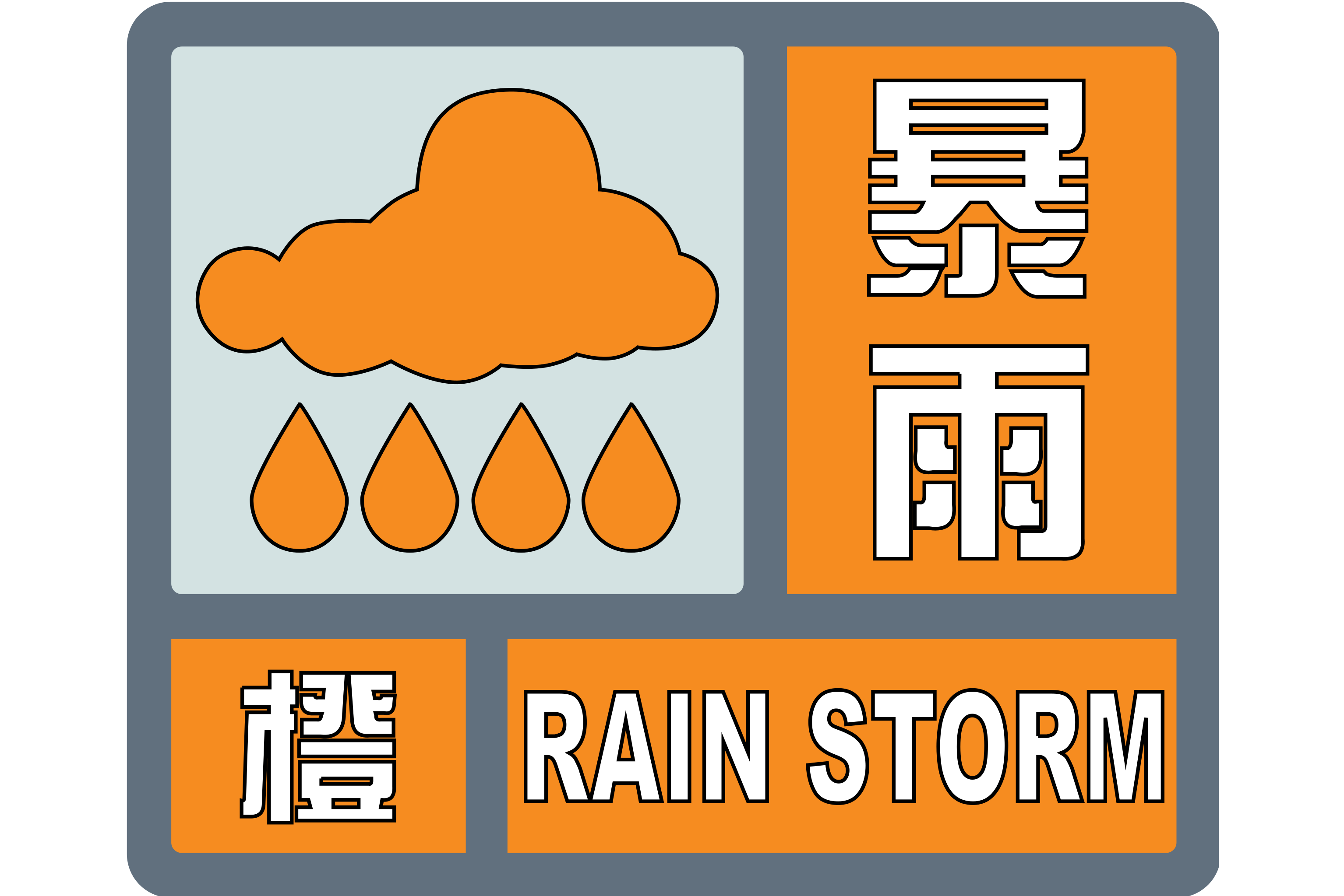 暴雨预警颜色等级怎么划分