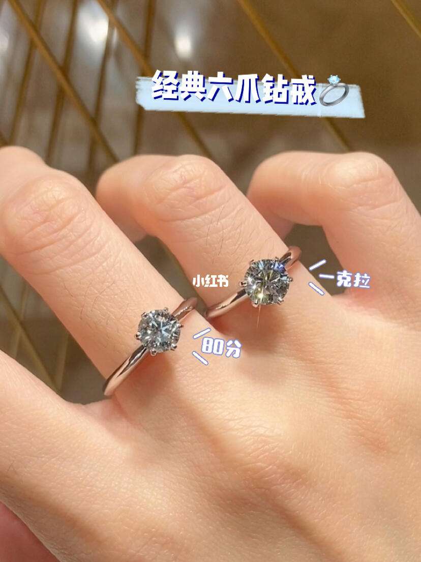 一克拉的钻石戒指有多大