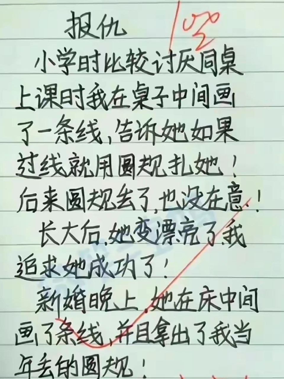 用君子报仇,十年不晚造句子