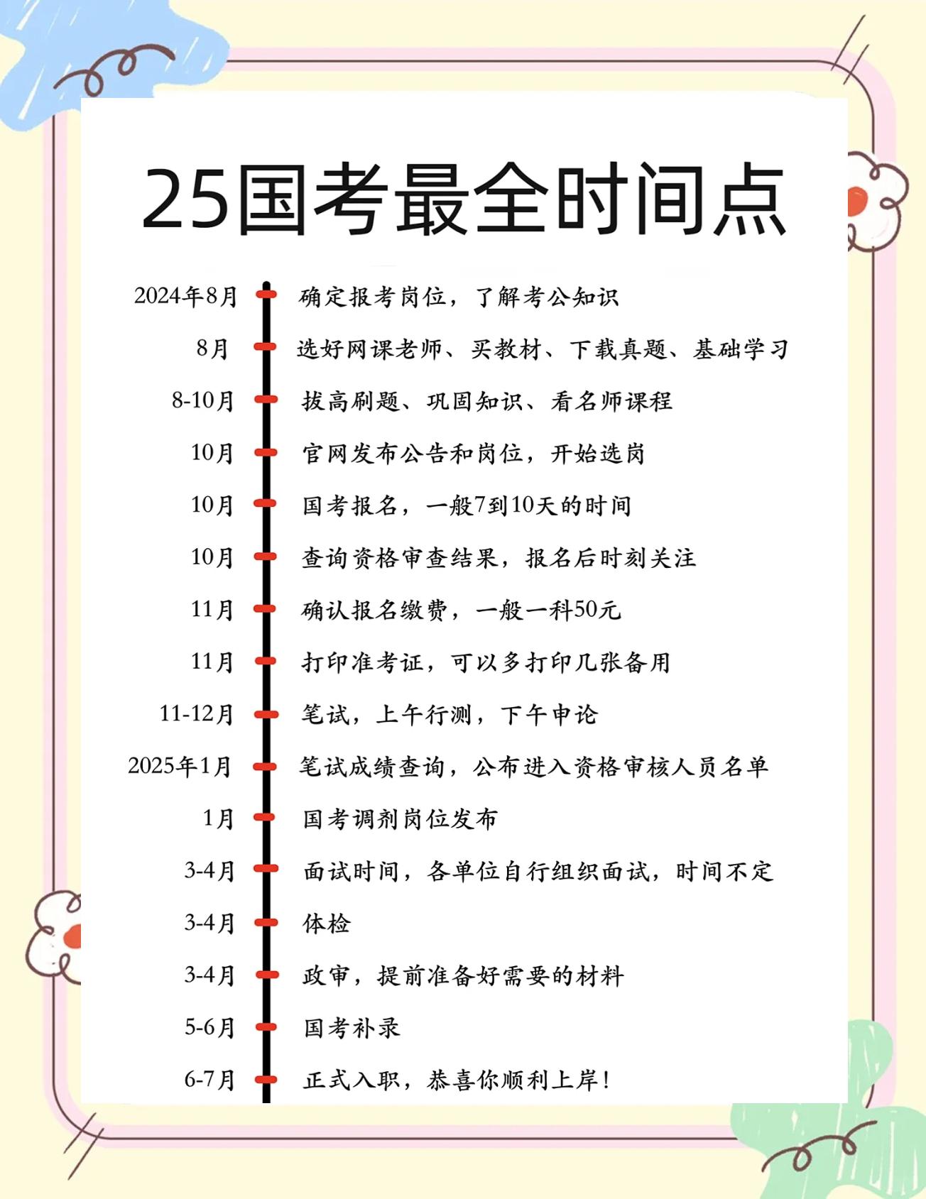 国考面试结果什么时候公布