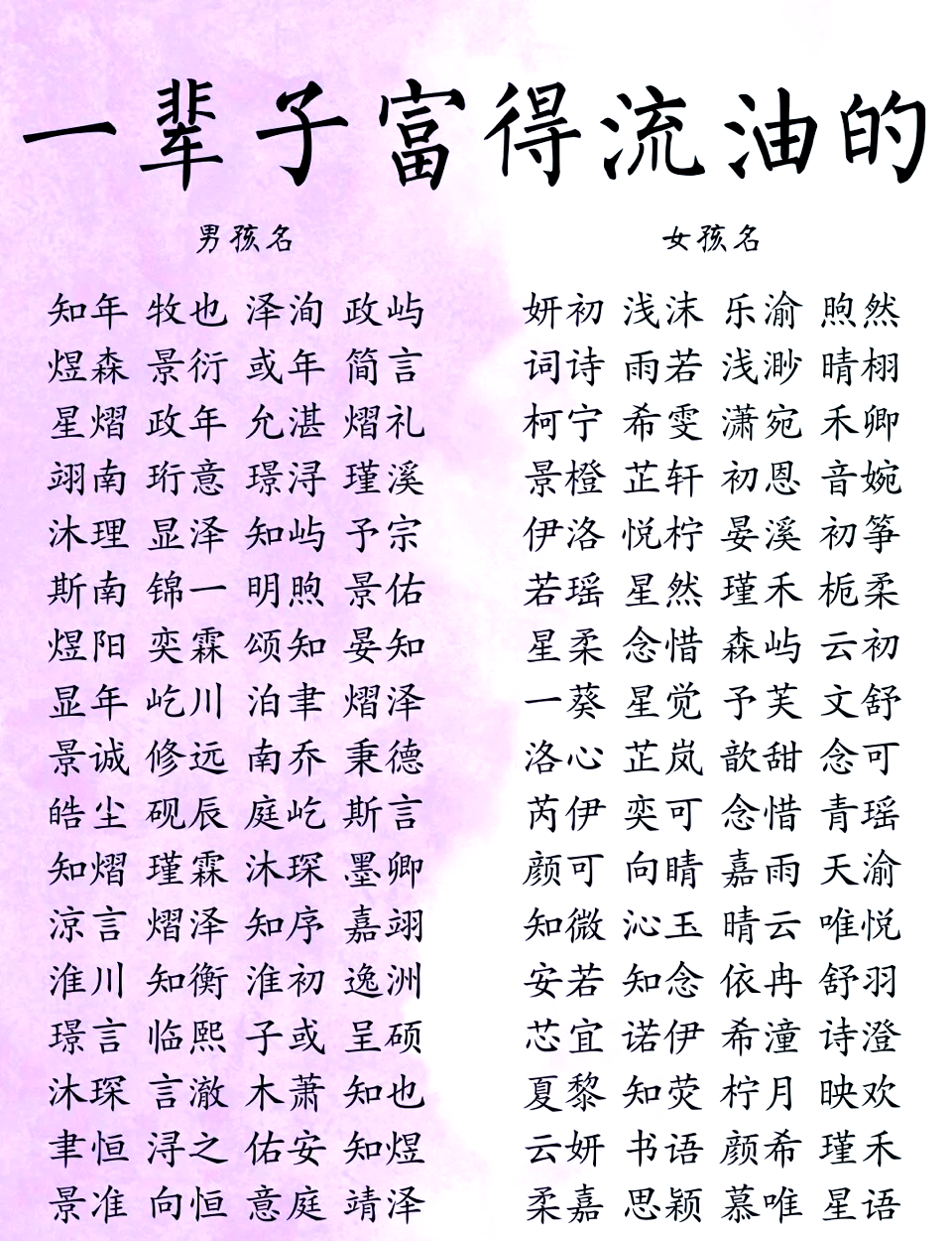 男孩子有寓意的名字大全
