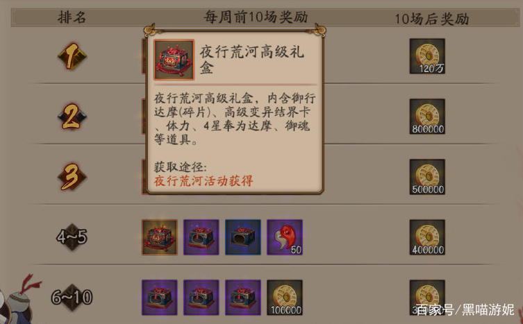 阴阳师如何快速获得金币