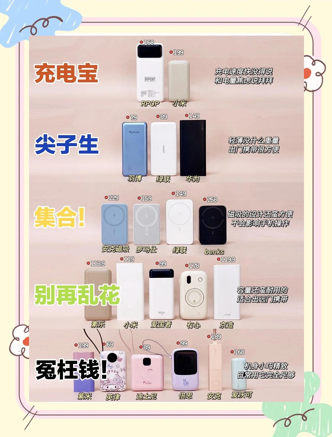 20000毫安充电宝能带上飞机吗