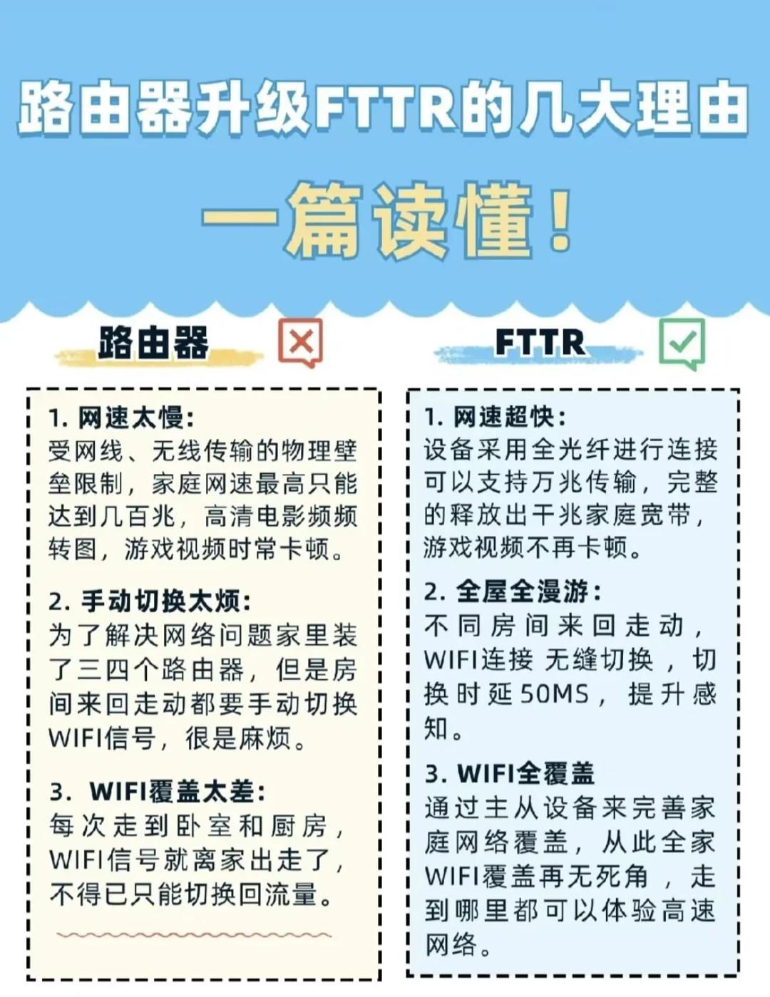宽带100m是什么意思