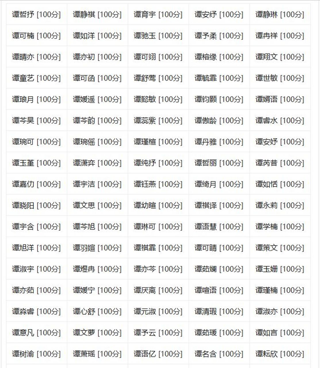 女孩取名文静甜美有气质的名字大全