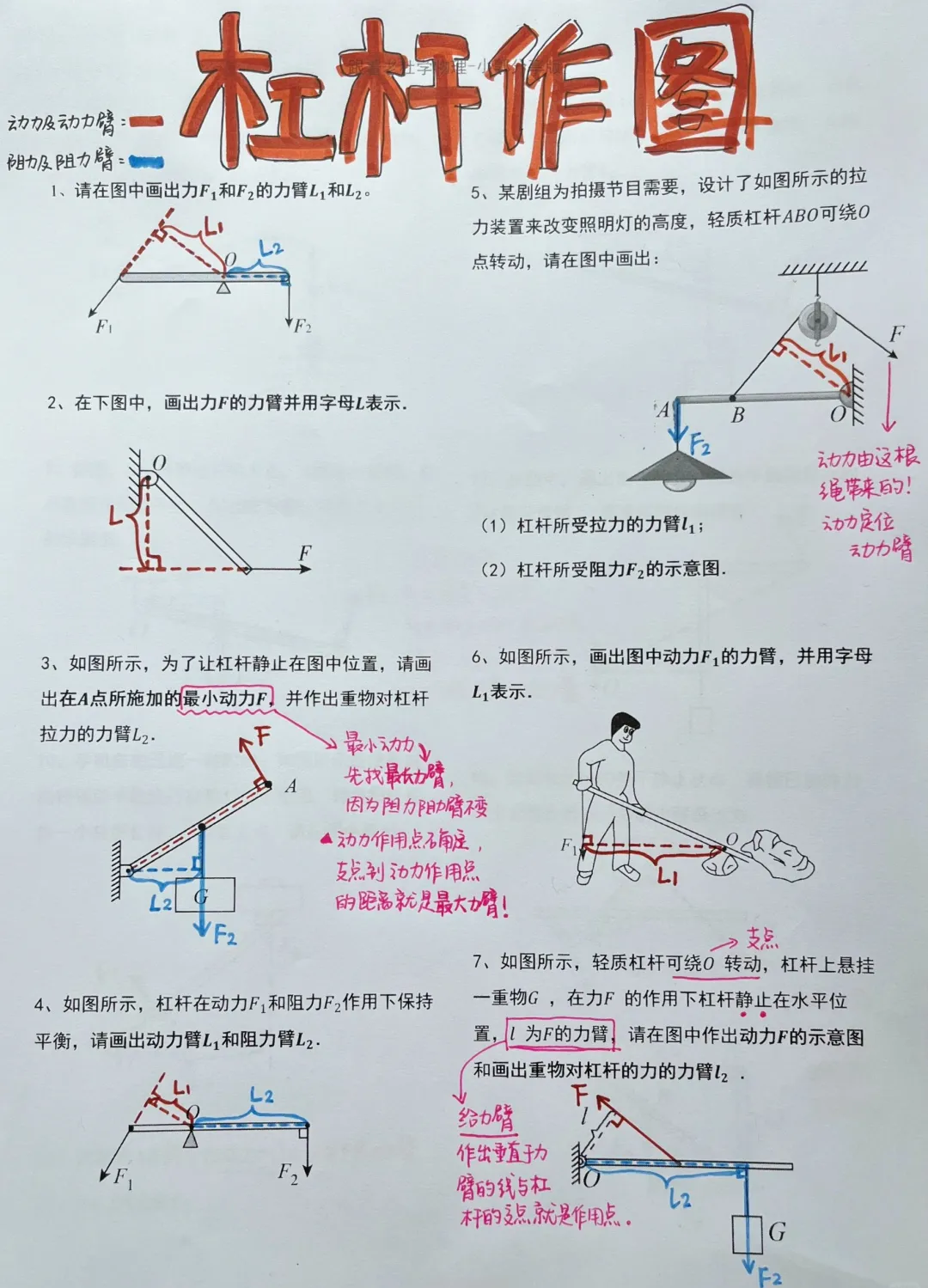 经济中的杠杆是什么意思