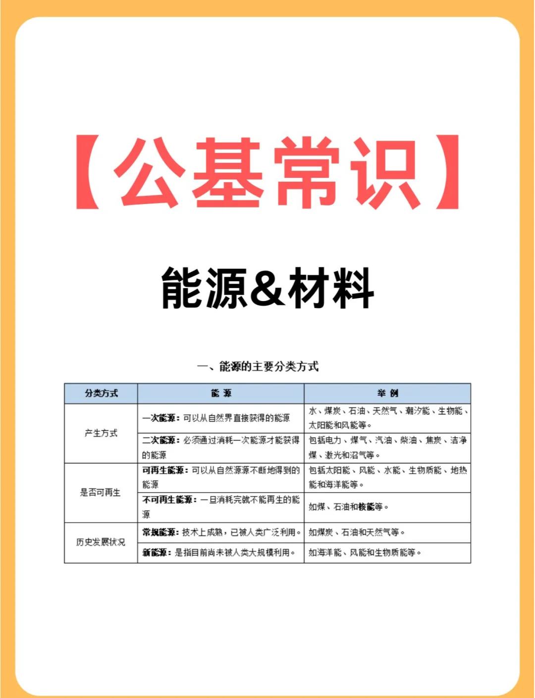 一次能源和二次能源的区别简单介绍