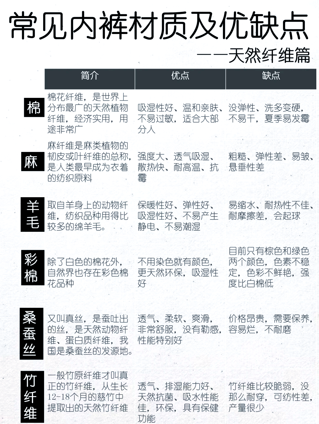 桑蚕丝衣服的优缺点有哪些