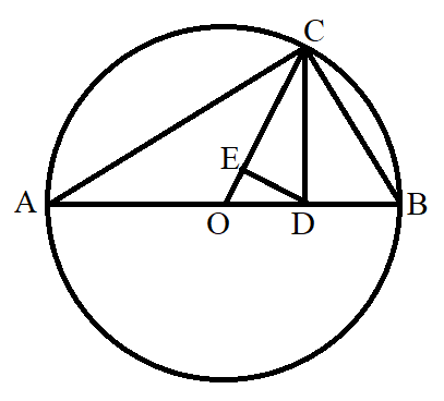 均值不等式一般形式的证明