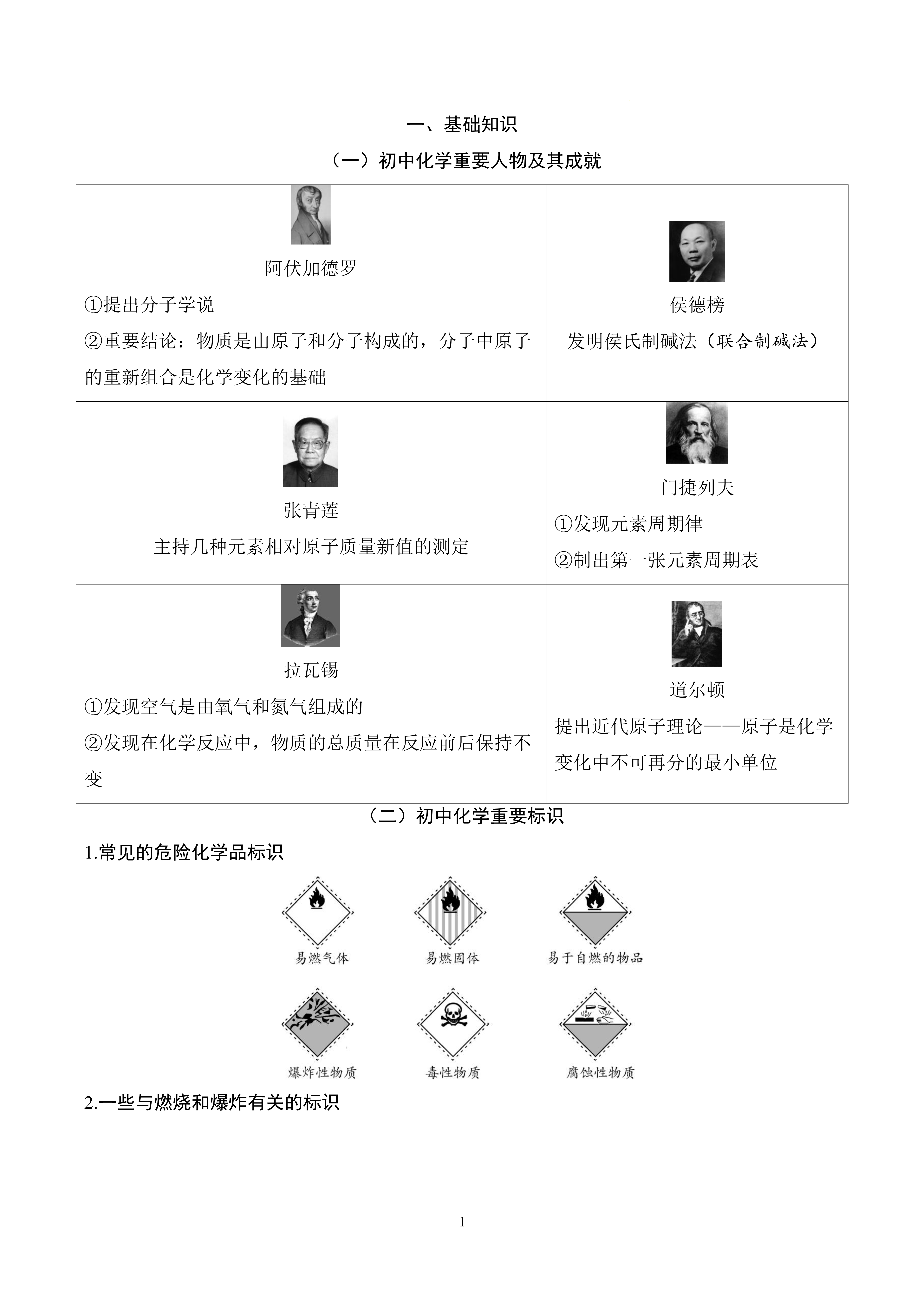 啥是极化和反极化去极化和复极化