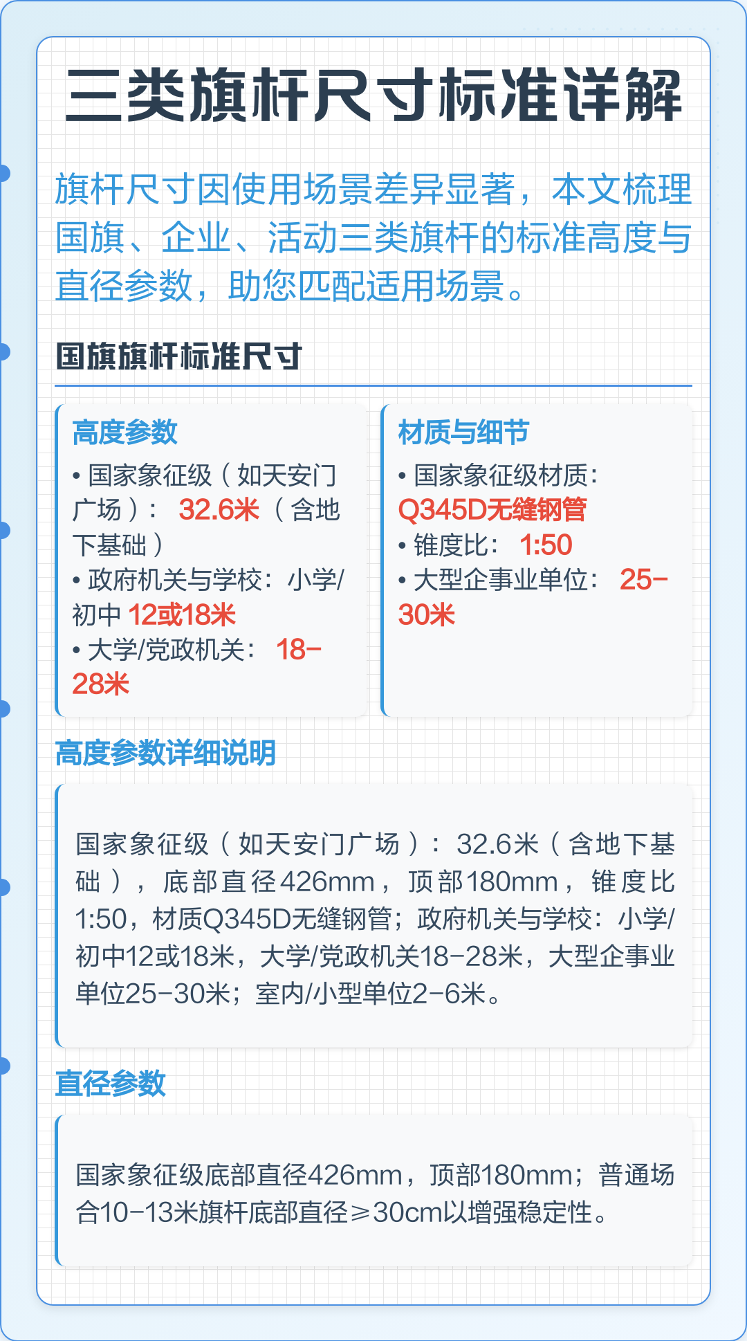 关于国旗旗杆标准尺寸介绍