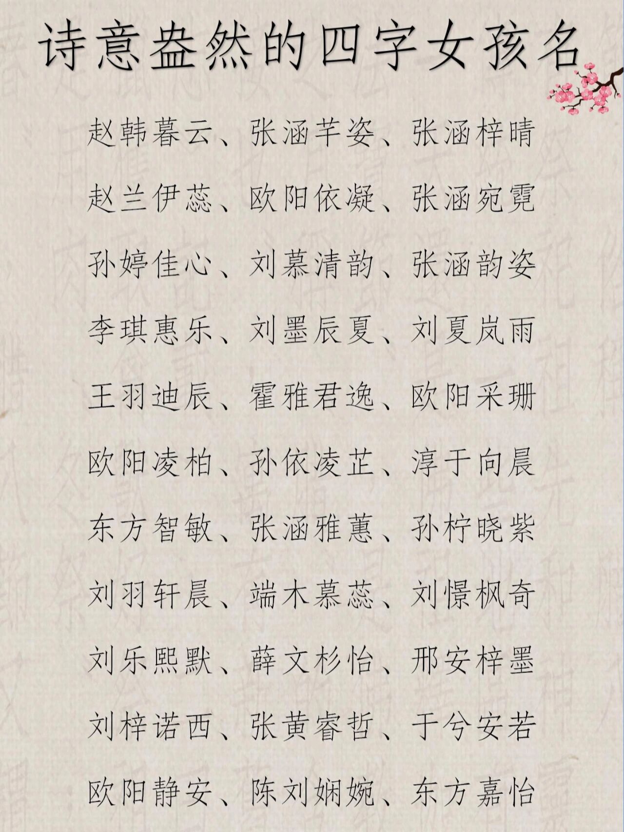 好听的女孩名字四个字有哪些