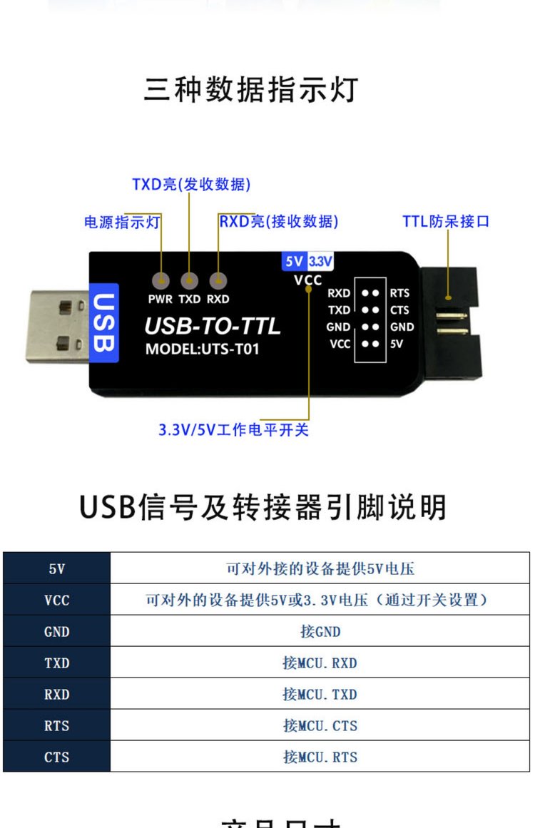 ttl是什么意思啊ttl是什么意思