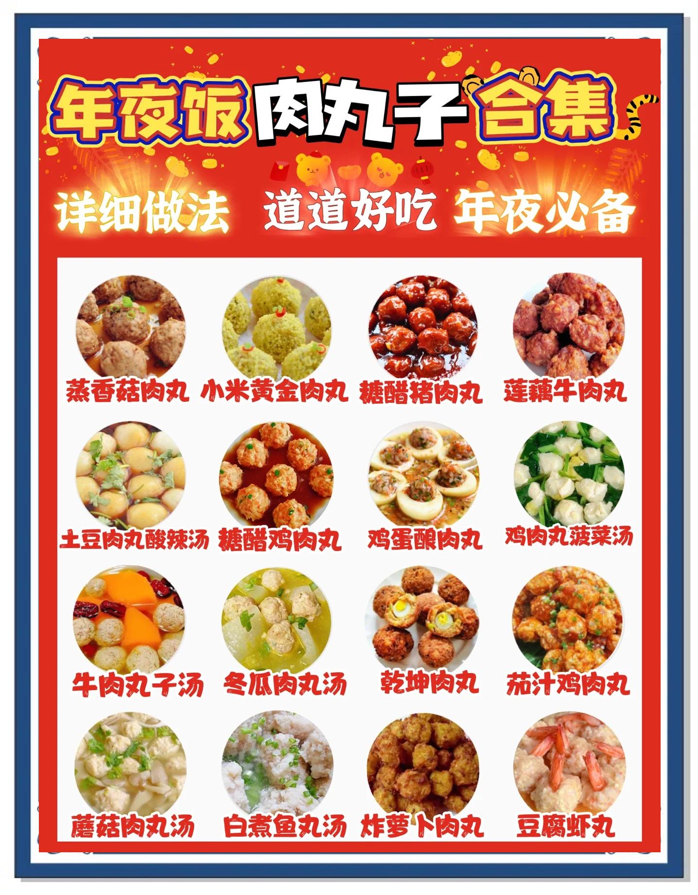 正宗炸猪肉丸做法和配方