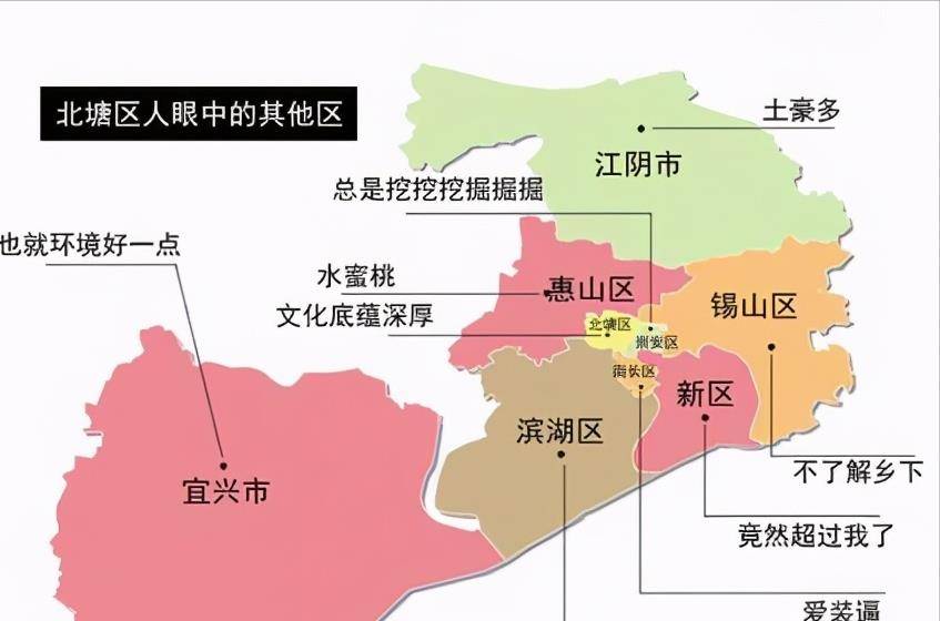 无锡市南长区是哪个区的