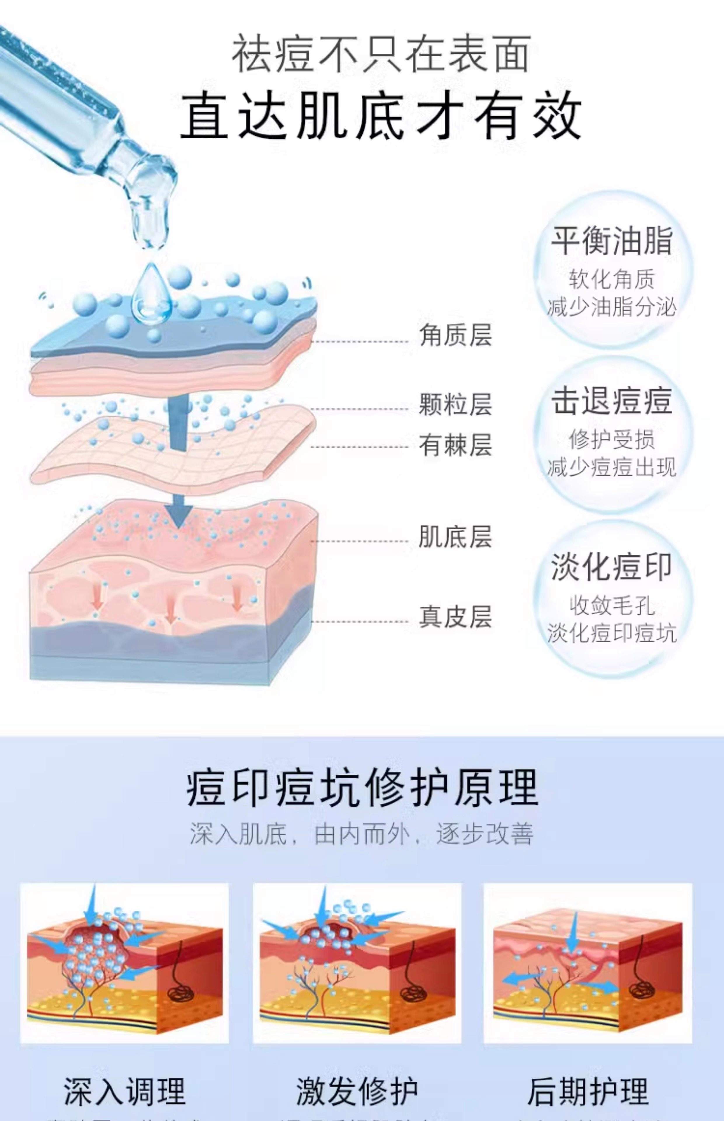 面部去角质有什么好方法