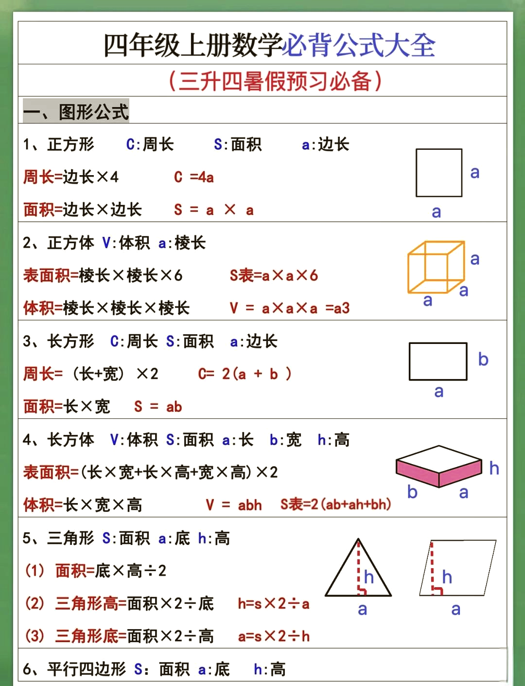 平行四边形的周长计算方式