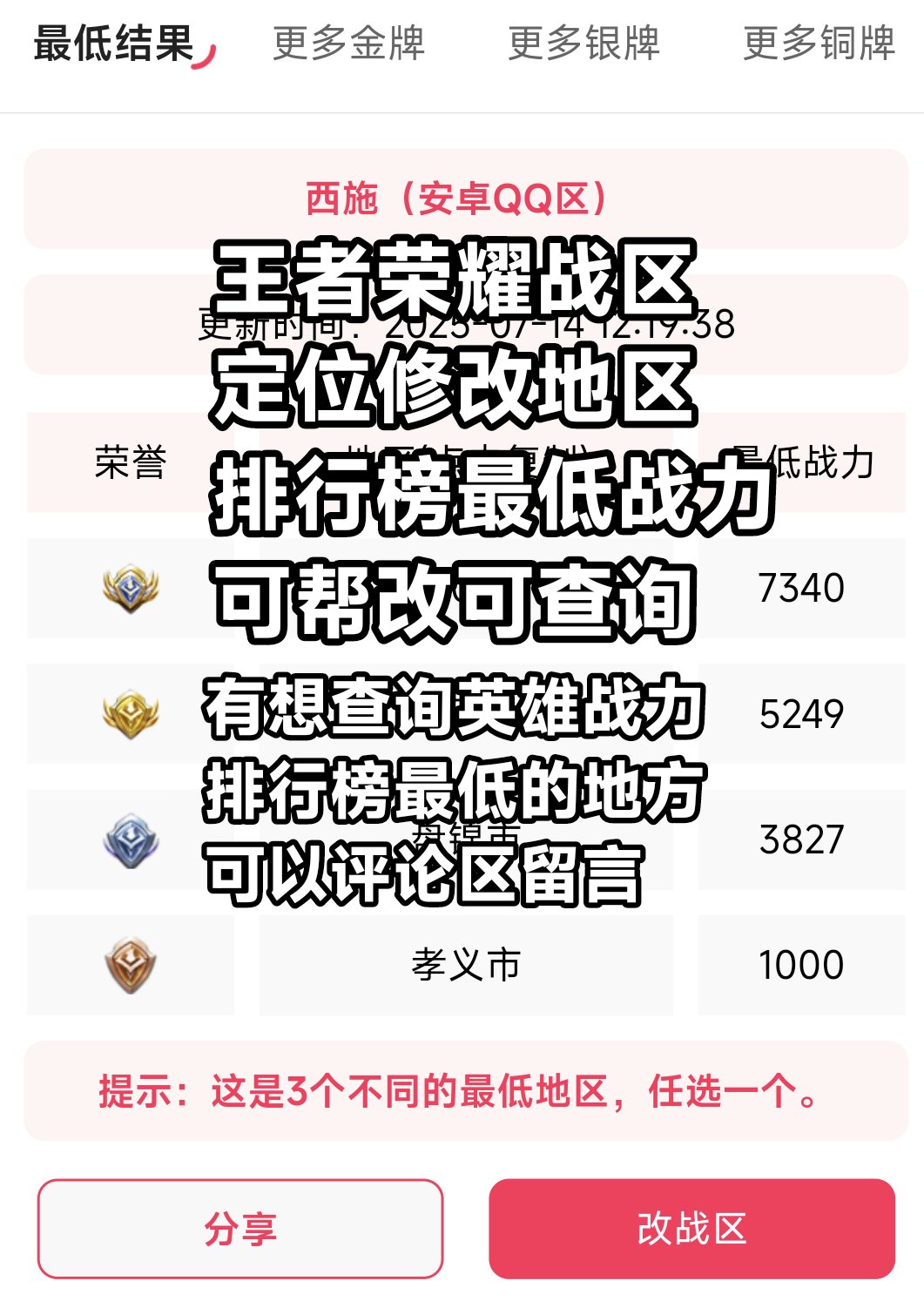 王者荣耀什么地方的荣耀战力低