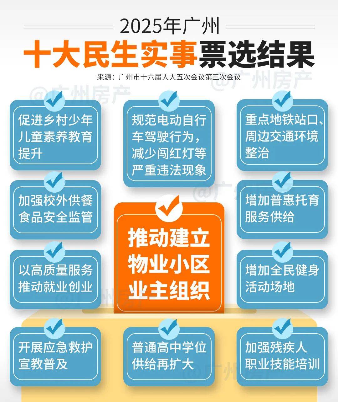 营改增后其他服务业包括什么