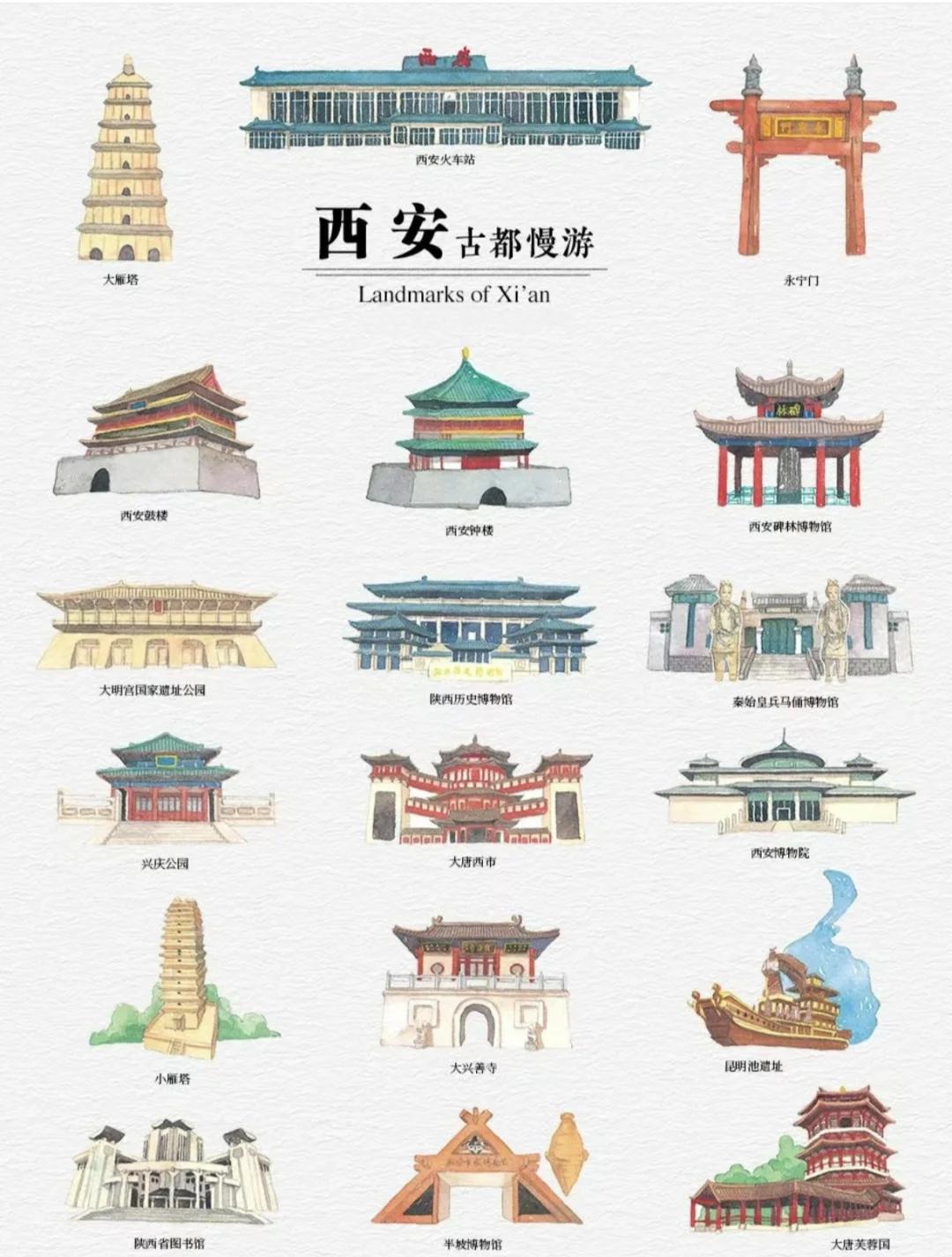 大雁塔介绍大雁塔简单介绍