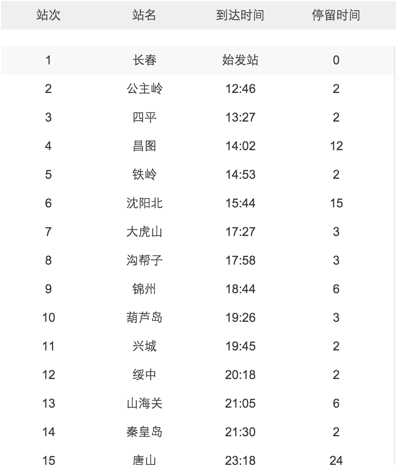 k940次列车全部途经站点