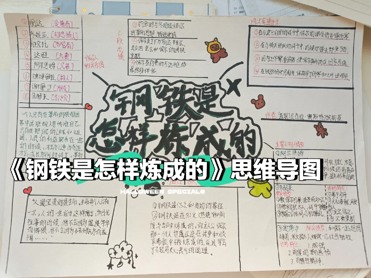 钢铁是怎样炼成的思维导图初二？