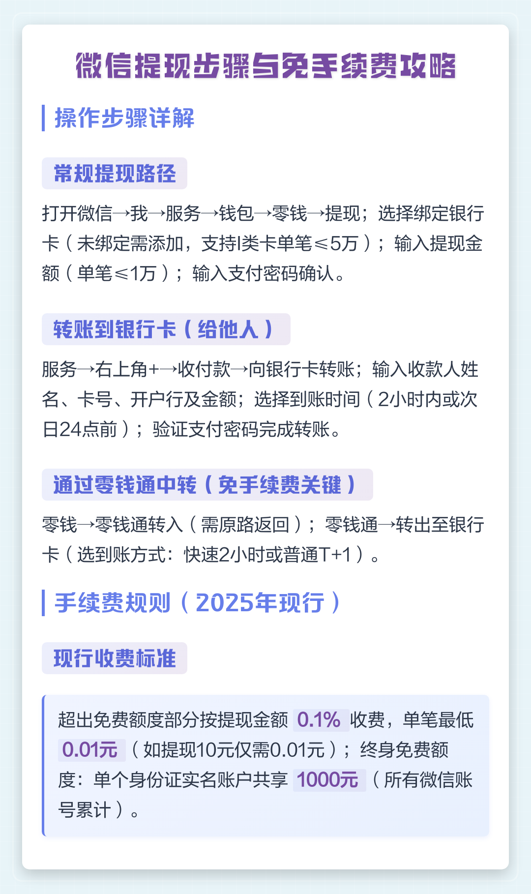 微信提现1000手续费是多少