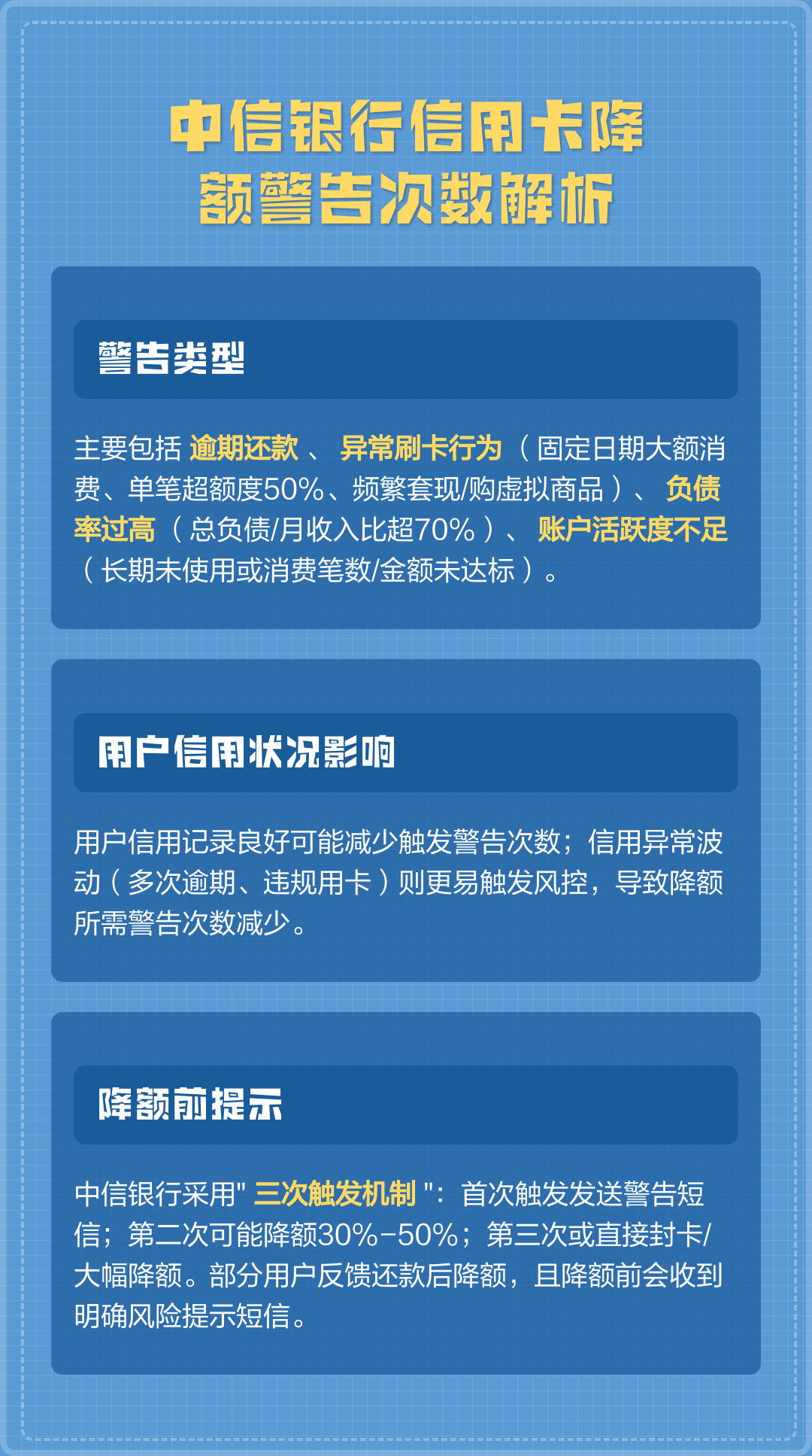 中信信用卡到底给不给力?我来给你揭秘!