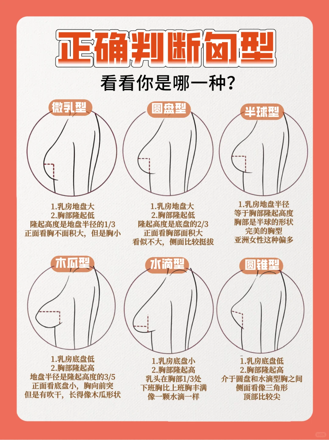 丰胸方法大汇总怎么丰胸效果最好?