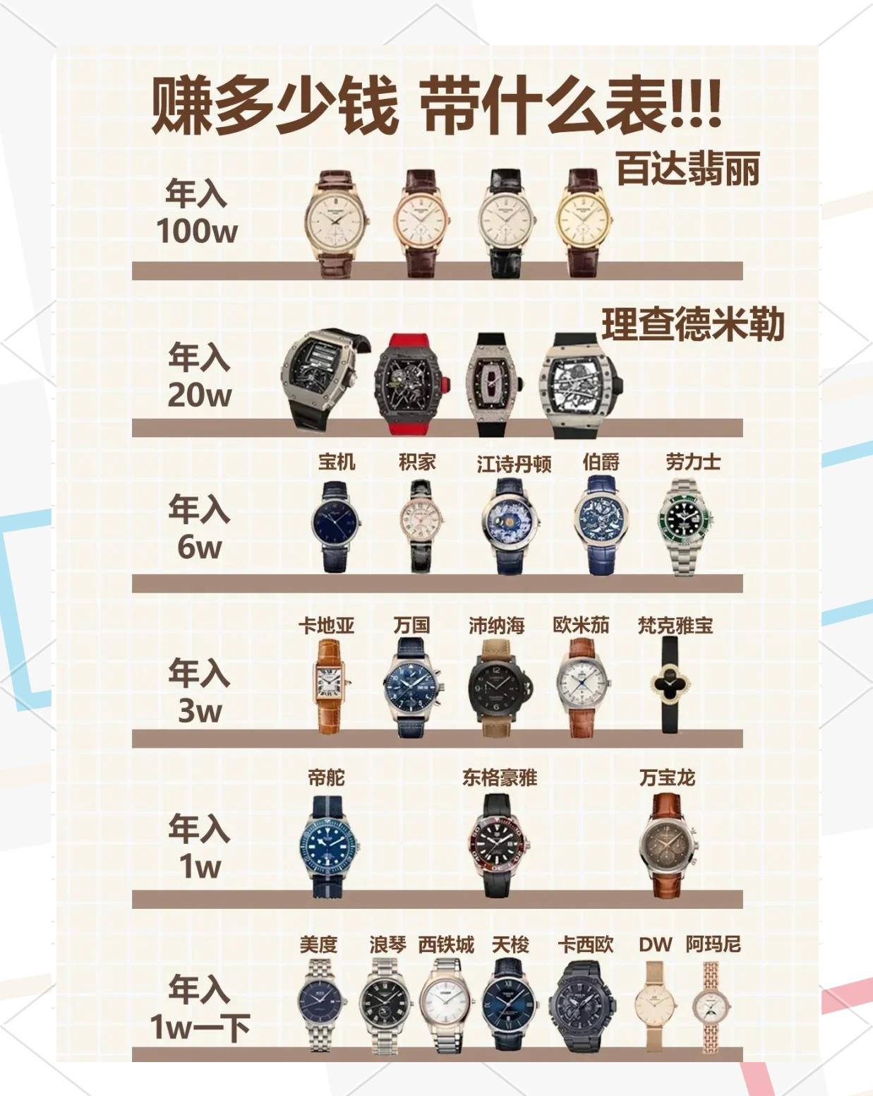 由表及里的及是什么意思