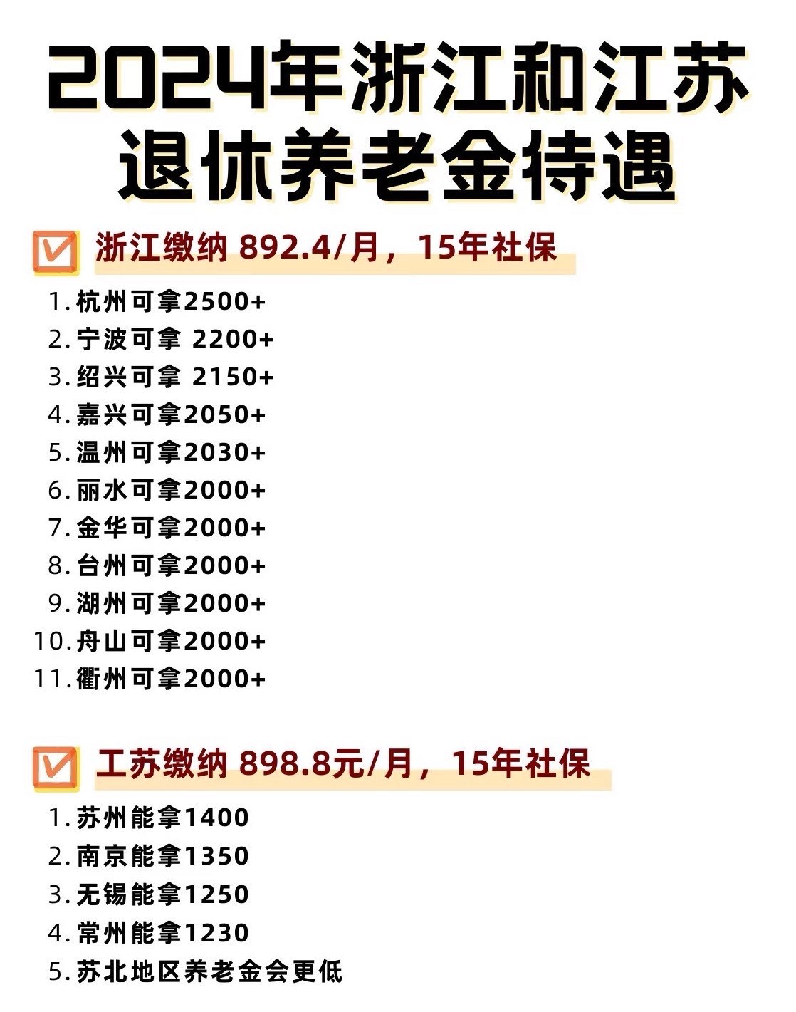 病退和正式退休的区别是什么