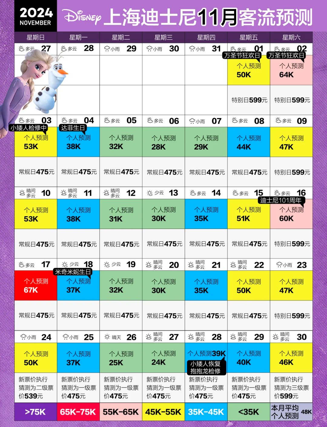 迪士尼app怎么看客流量