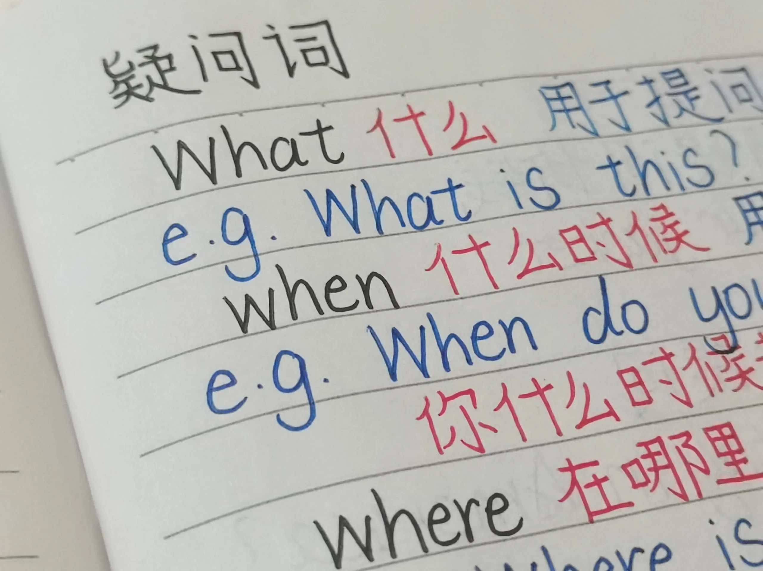 听说用英语或短语怎么说