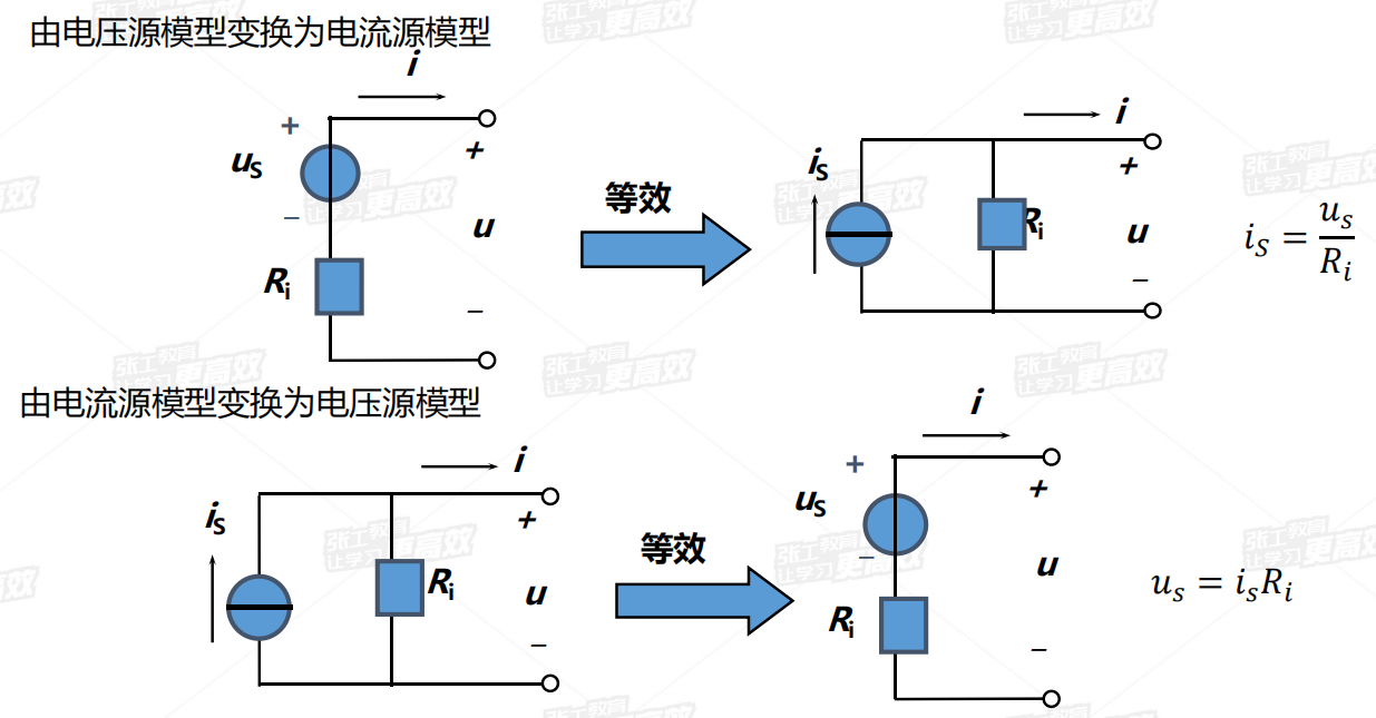 基尔霍夫定律的主要内容是什么