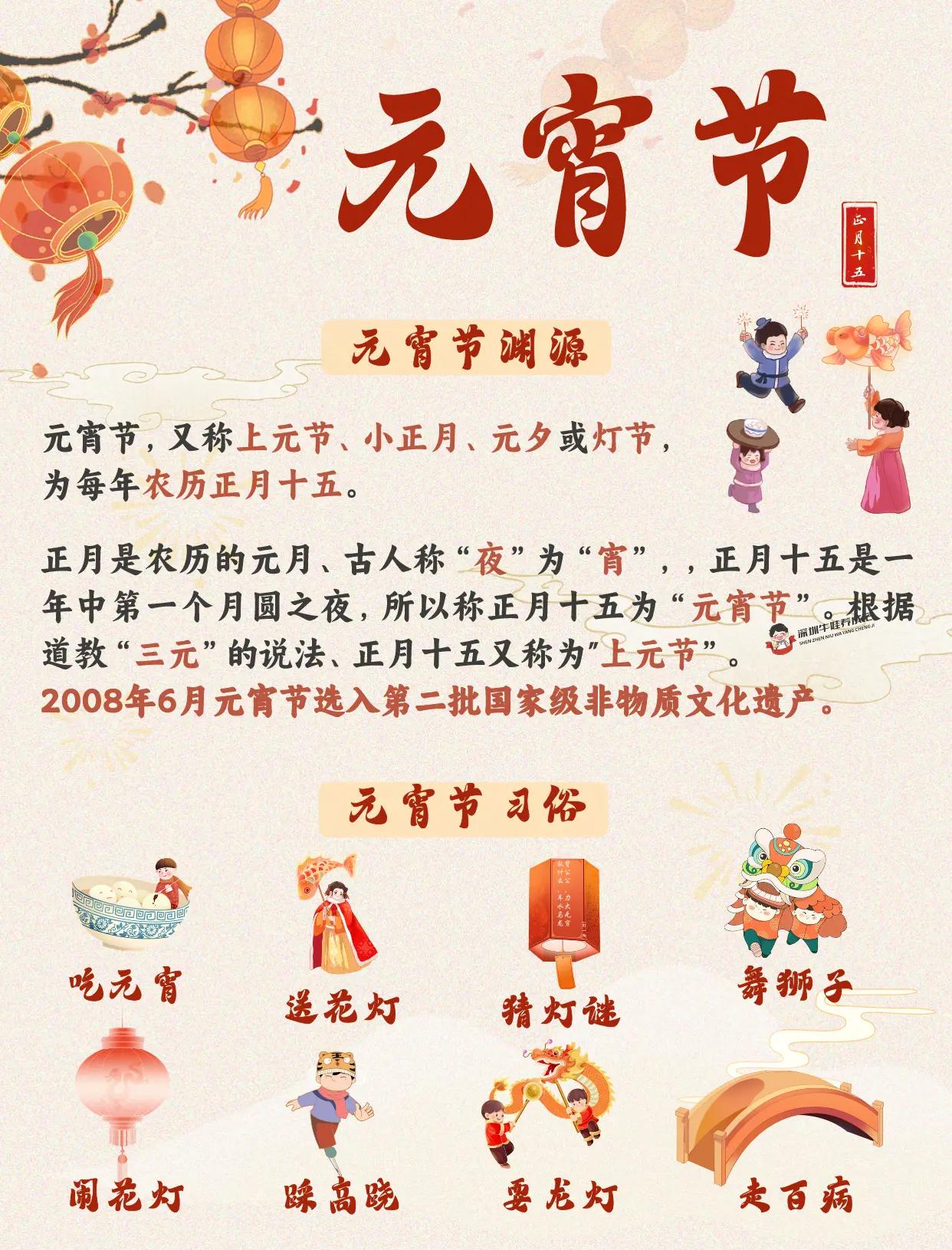 有关正月十五元宵节的由来