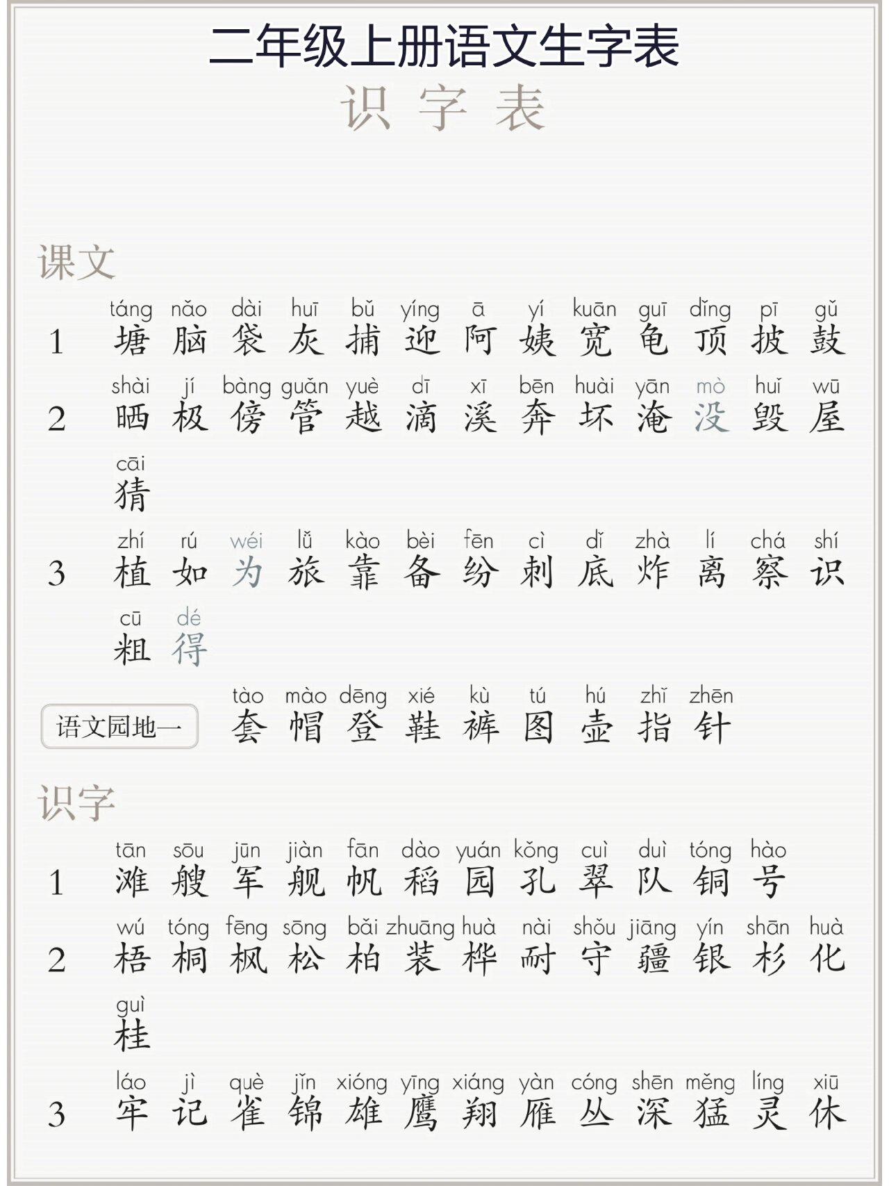 背字有两种读音分别是什么和什么