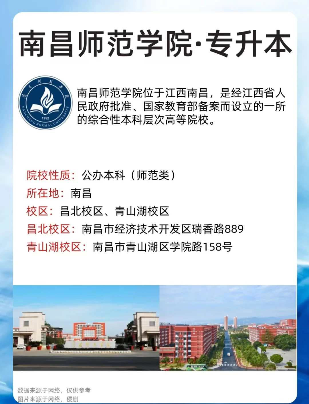 江西师范大学是一本还是二本院校