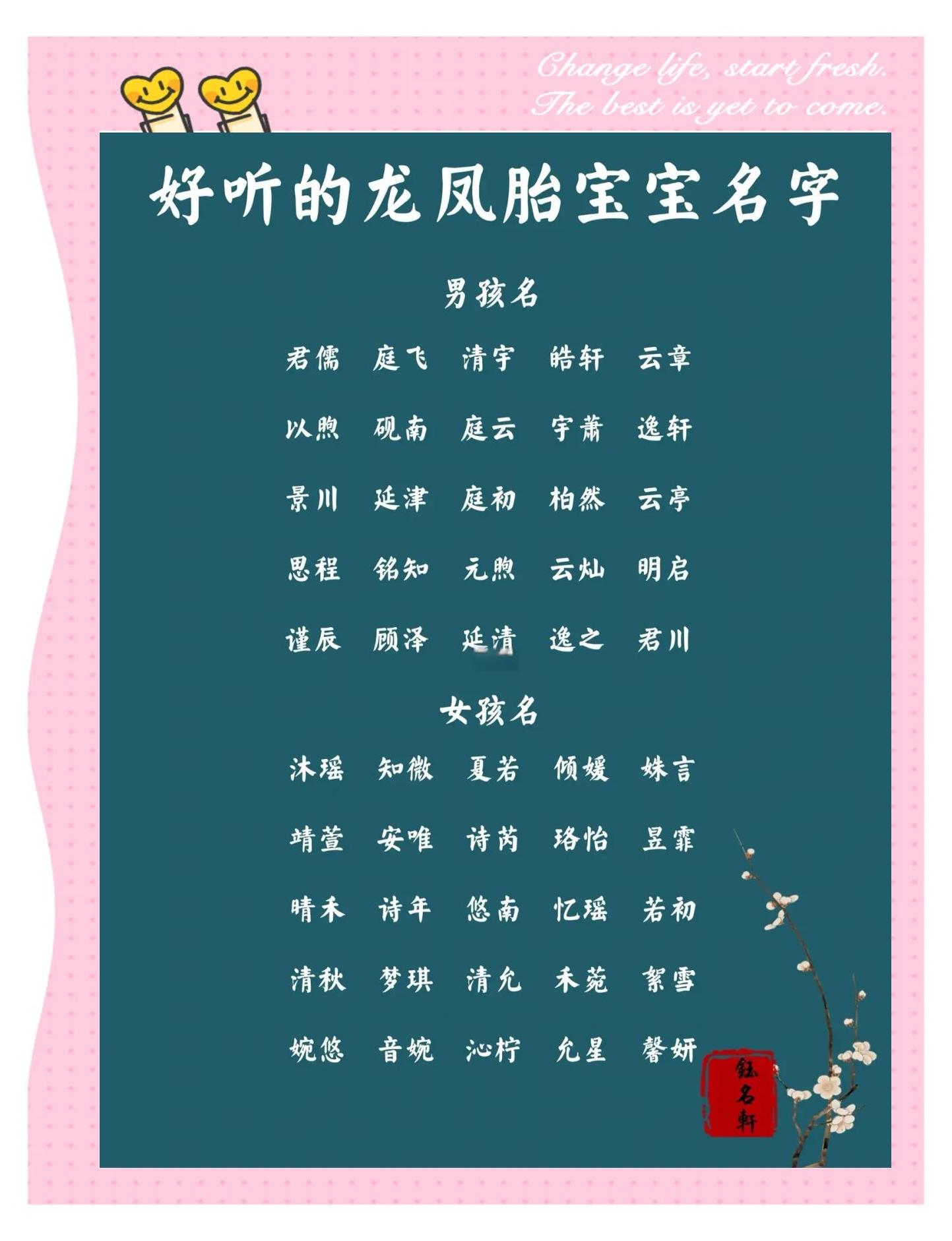 最新的男双胞胎名字大全