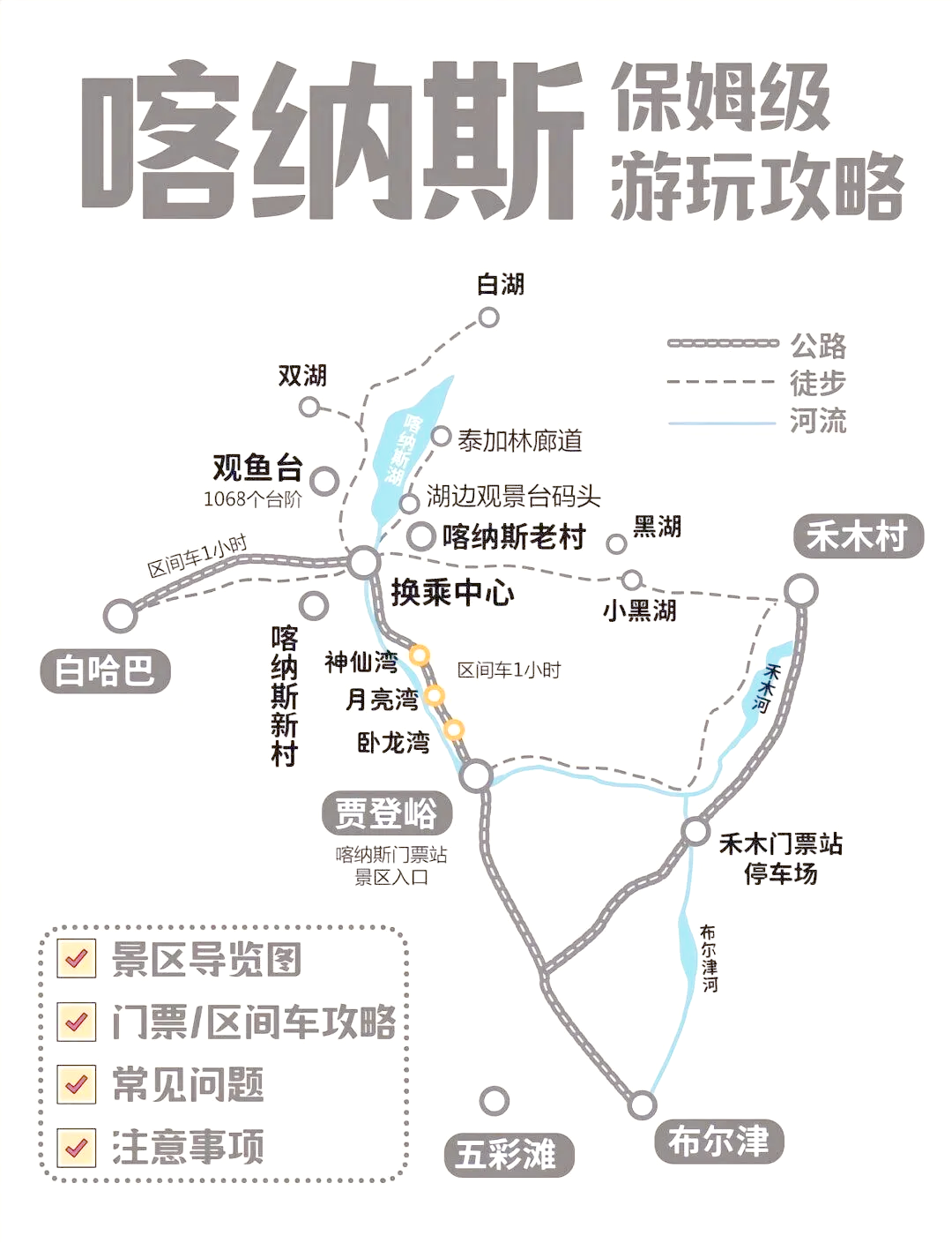 乌鲁木齐到喀纳斯怎么去