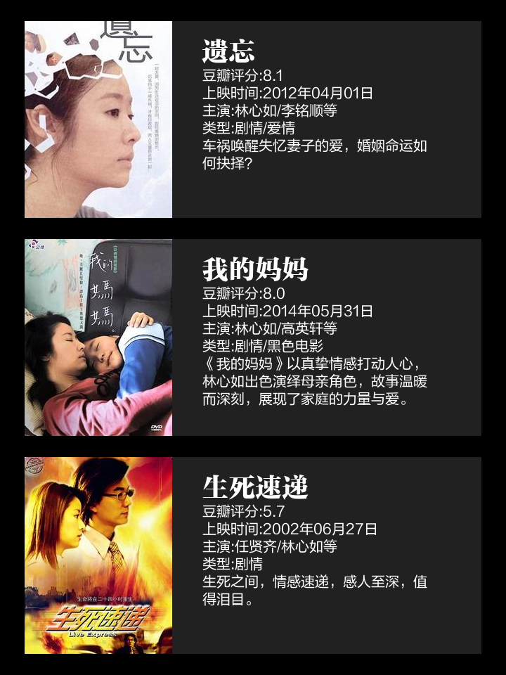 林心如遗忘电影简介是什么