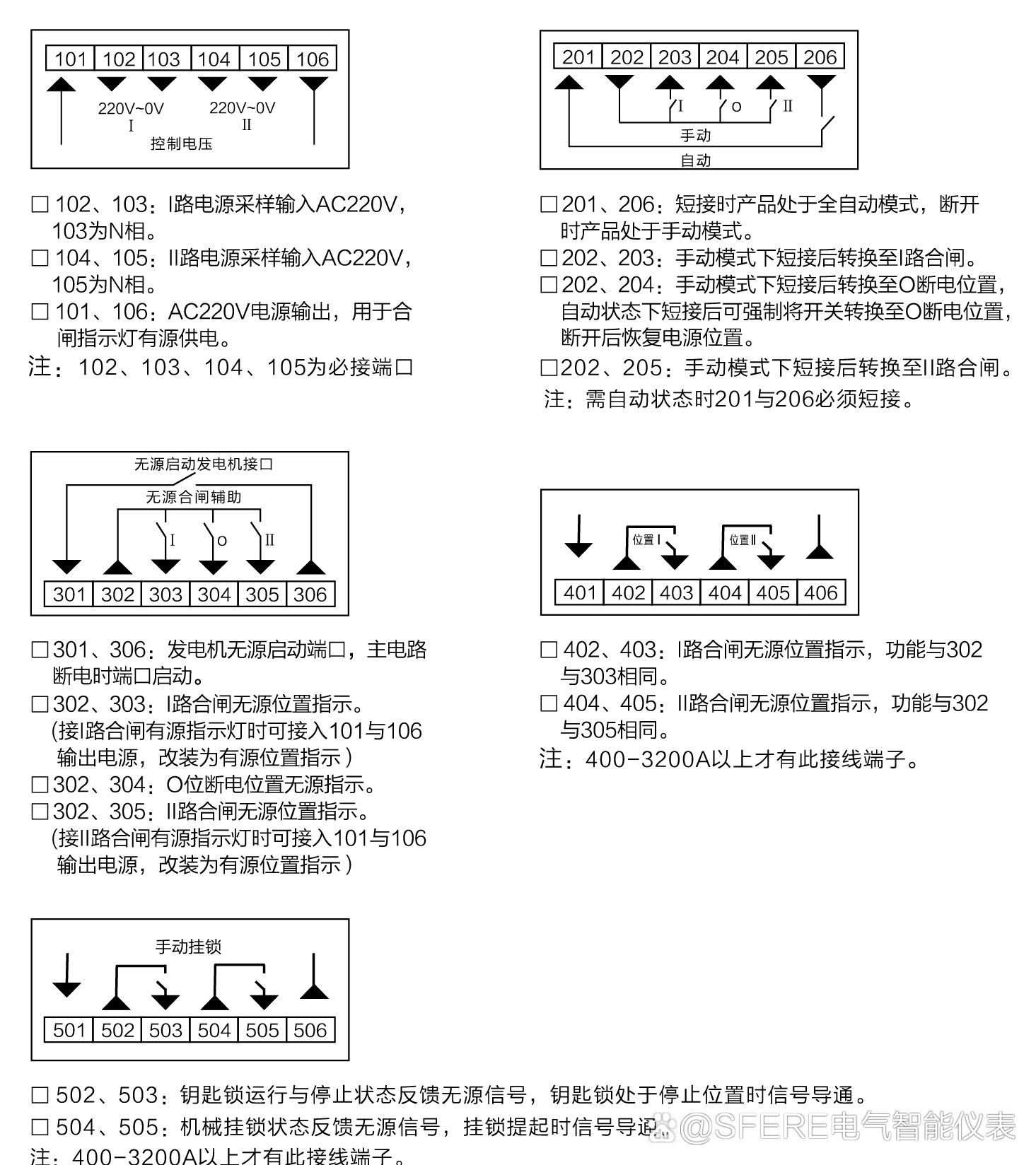 万能转换开关的作用和结构原理
