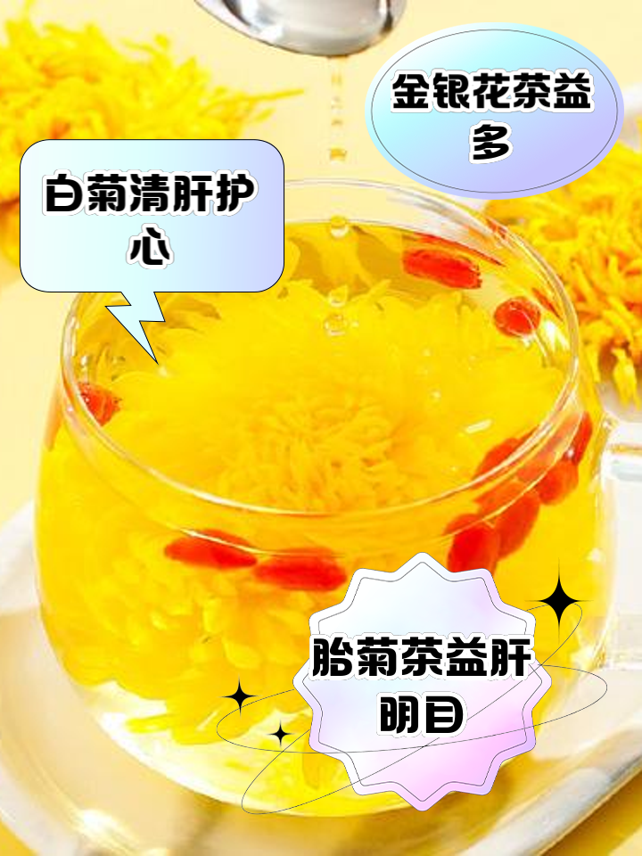 菊花茶每天什么时候喝最好