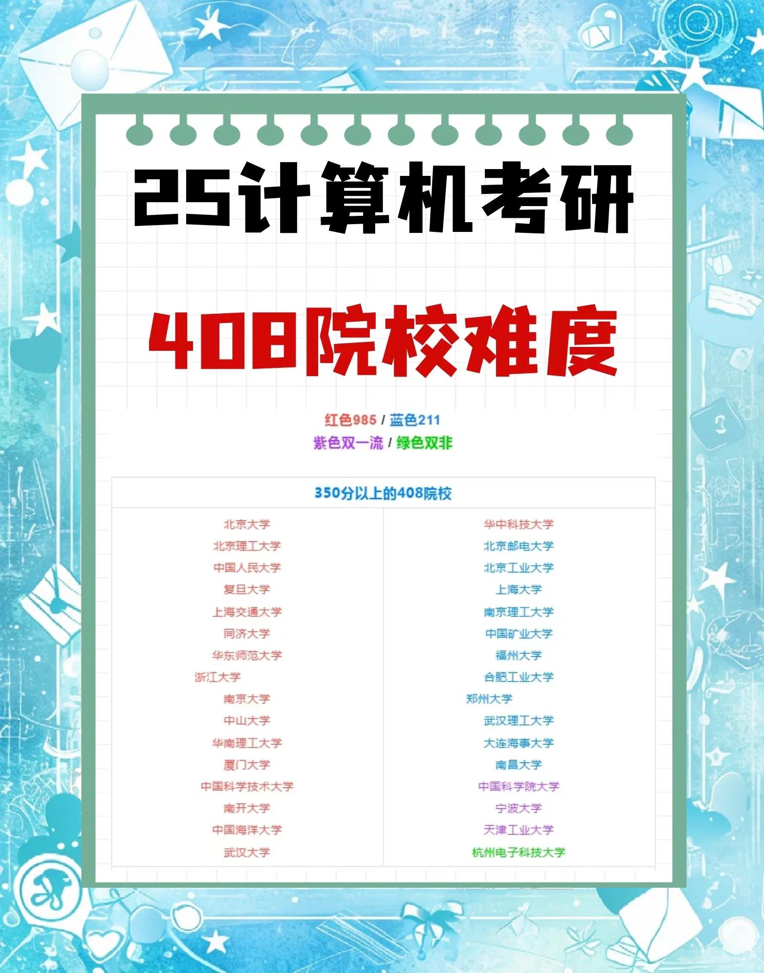 适合女生的考研专业有哪些