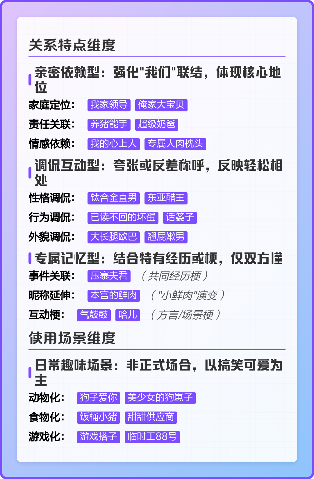 老公的微信备注名称大全