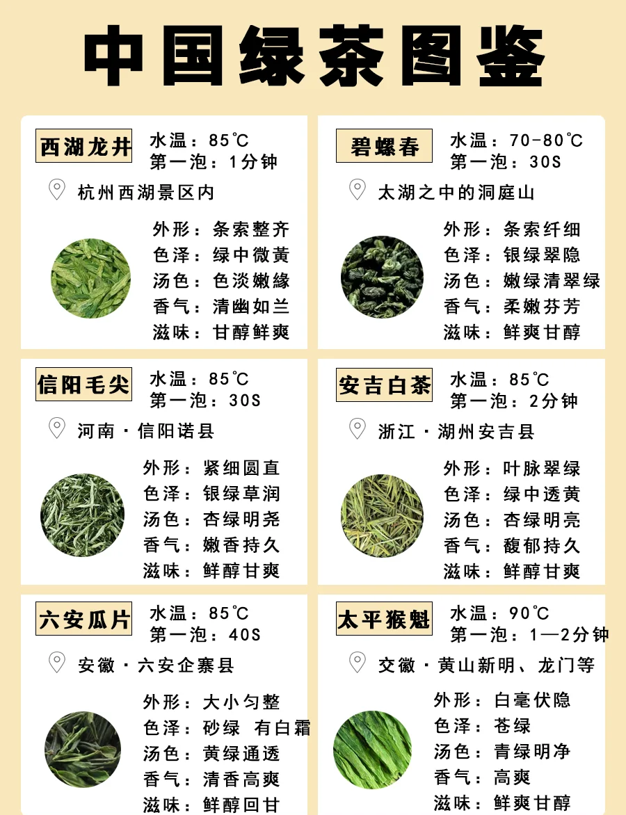 高山绿茶的功效与作用禁忌