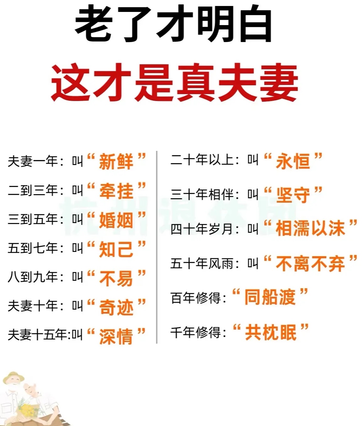 执子之手与子偕老意思是什么意思