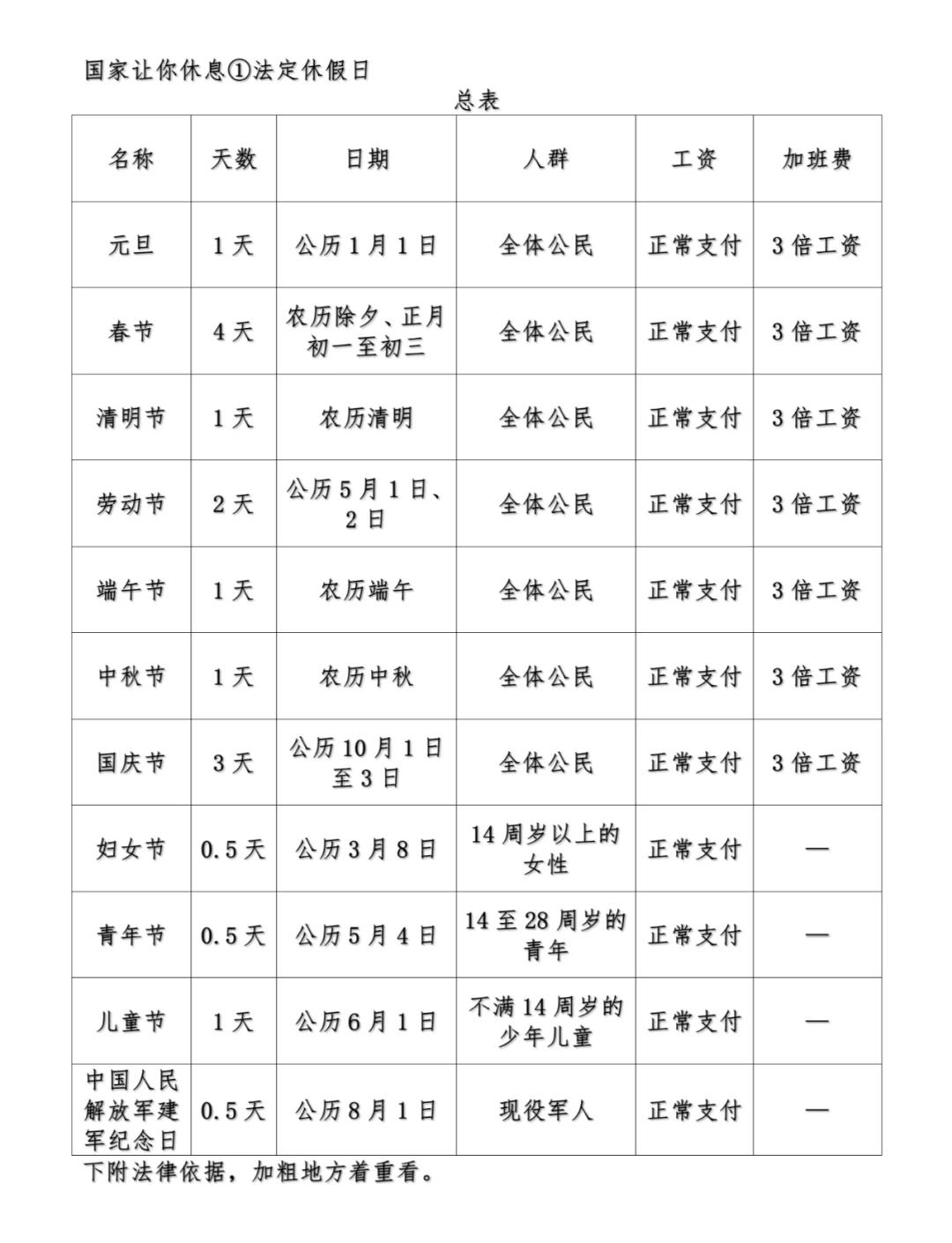 元旦法定假日是几号到几号