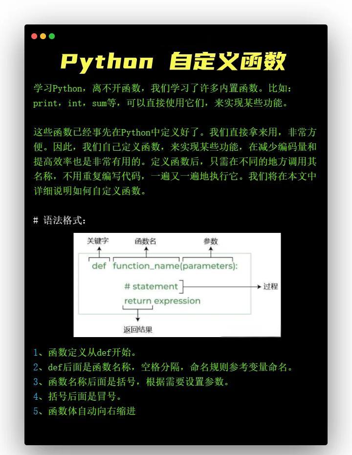 python中的spl函数