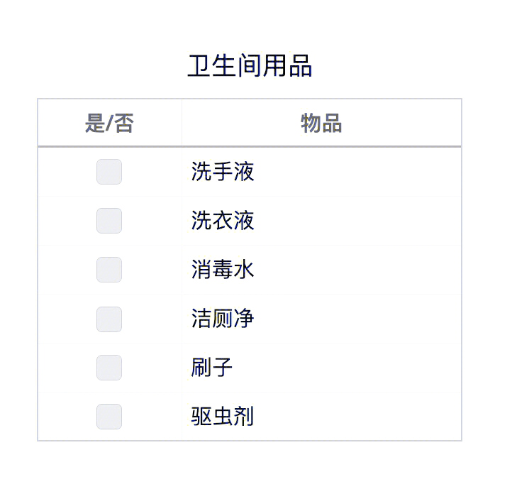 大学新生开学宿舍需要准备东西介绍